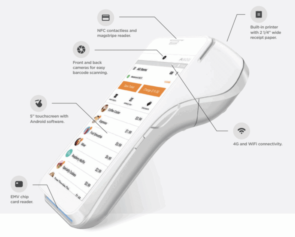PayAnywhere mobile payment solution