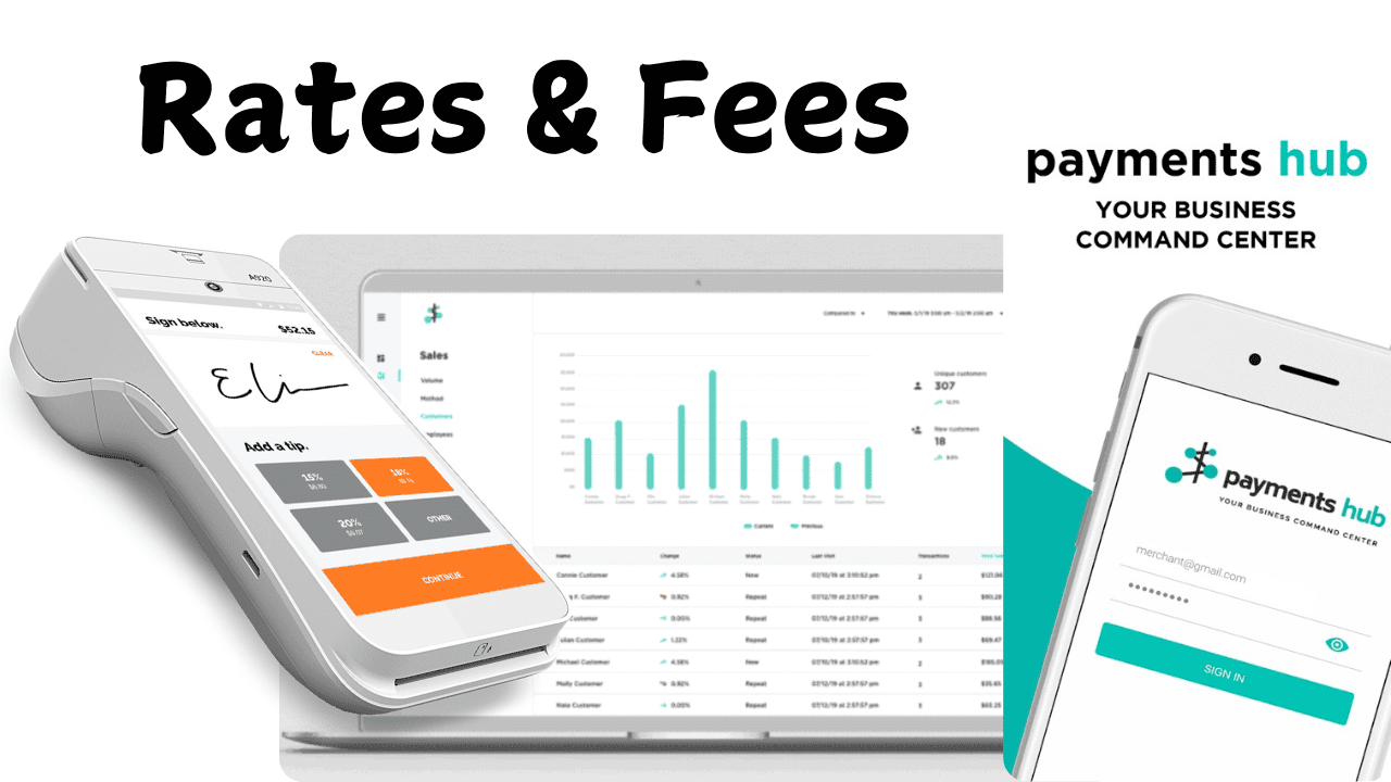 Rates and Fees of Contractor SmartPay