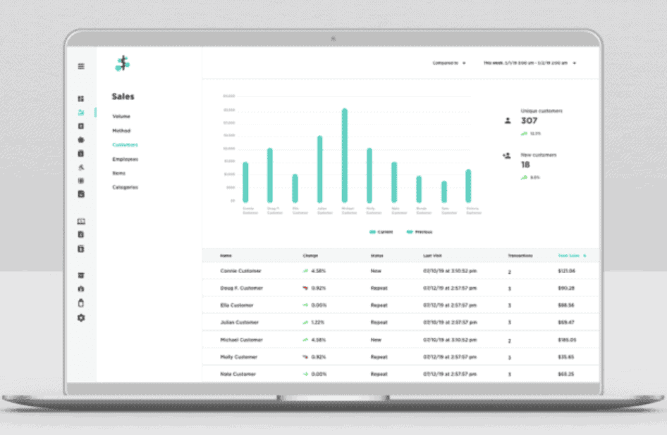 Send invoices for contractors